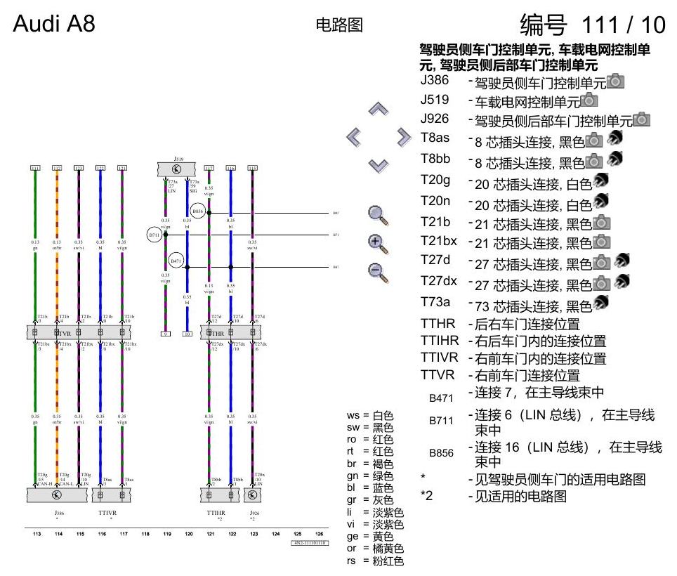 奥迪A8 D5 电路图 副驾驶员车门 , (L0R) 电路图