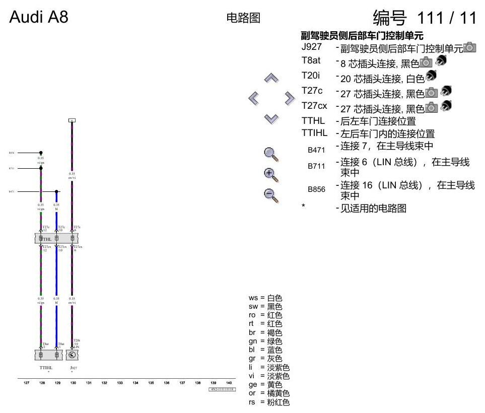 奥迪A8 D5 电路图 副驾驶员车门 , (L0R) 电路图