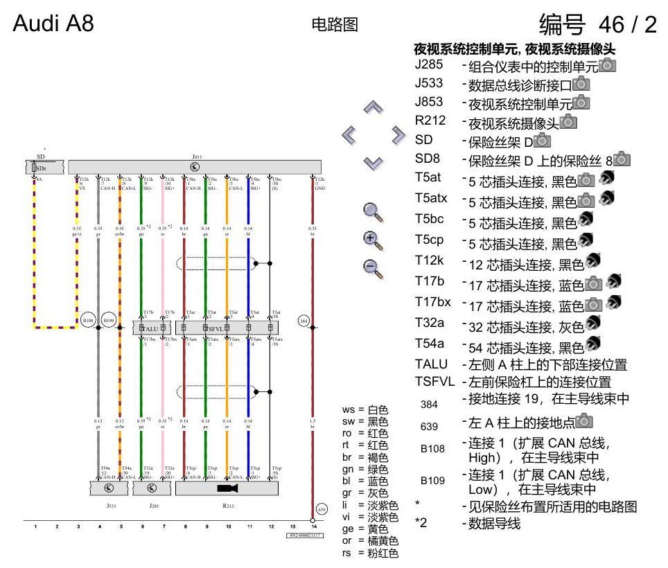奥迪A8 D5 电路图 夜视系统 , (9R1) 电路图