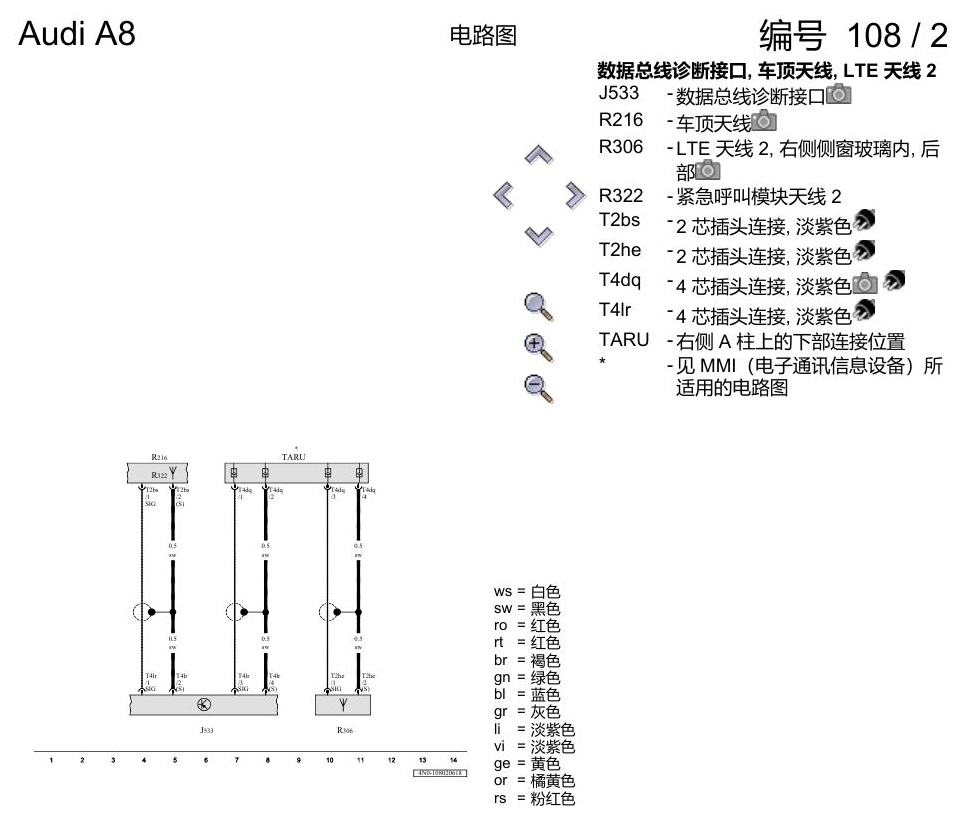 奥迪A8 D5 电路图 天线 , (7G1),(7I1),(7I2),(EL3),(IV0),(IW1),(IW3),(IW5) 电路图