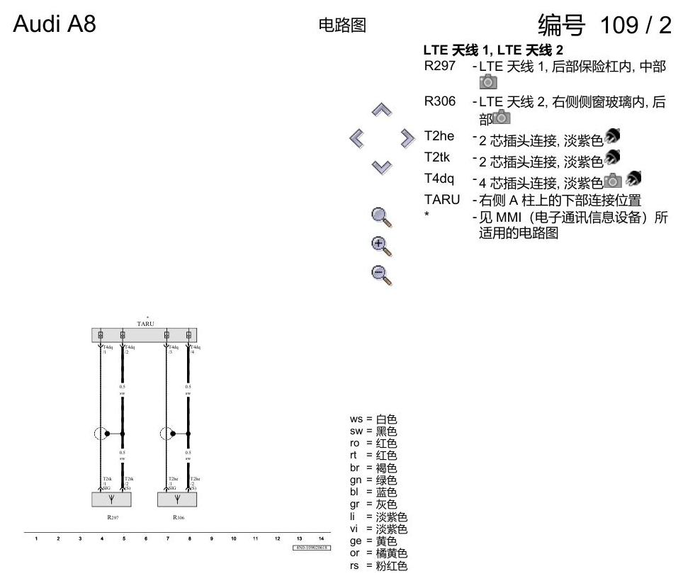 奥迪A8 D5 电路图 天线 , (EL3),(IV1),(IV2),(IV4),(IV5),(IV6),(IV7),(IV8) 电路图