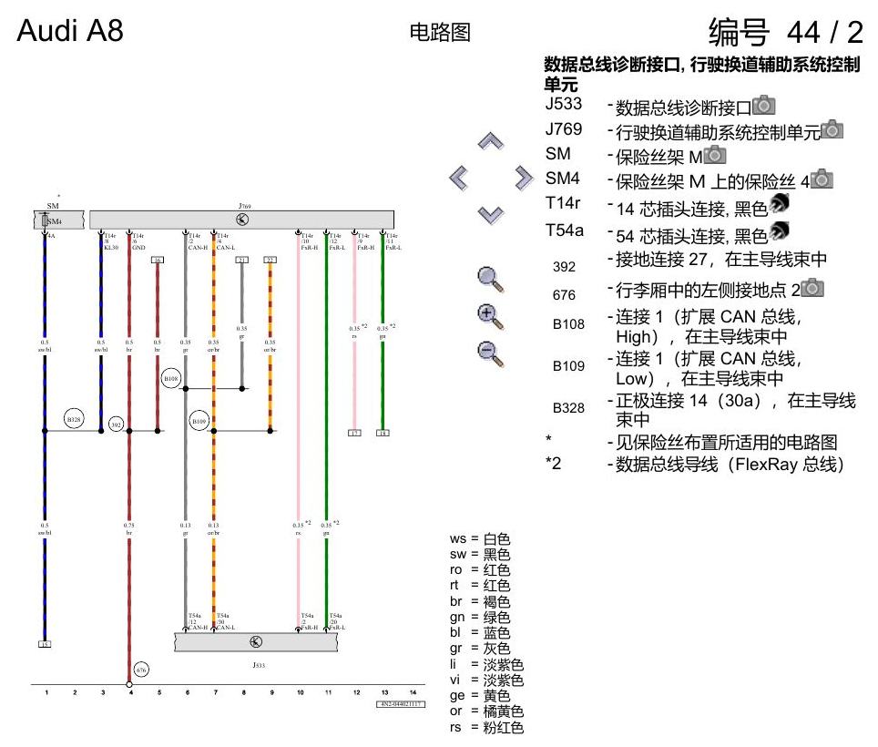 奥迪A8 D5 电路图 换道辅助系统 , (7Y1) 电路图
