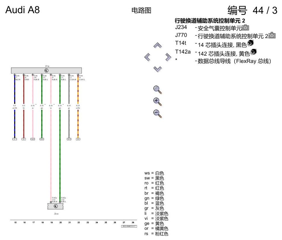 奥迪A8 D5 电路图 换道辅助系统 , (7Y1) 电路图