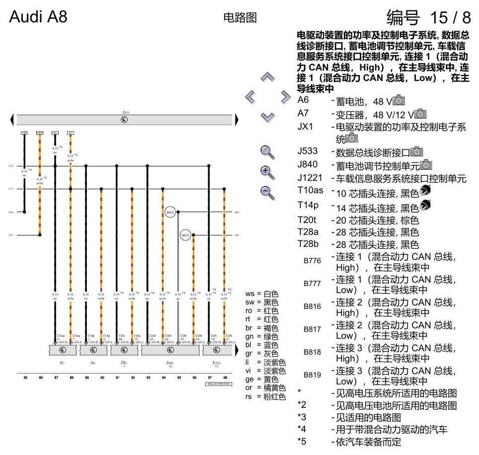 奥迪A8 D5 电路图 数据总线联网 电路图