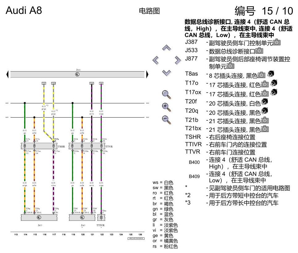 奥迪A8 D5 电路图 数据总线联网 电路图
