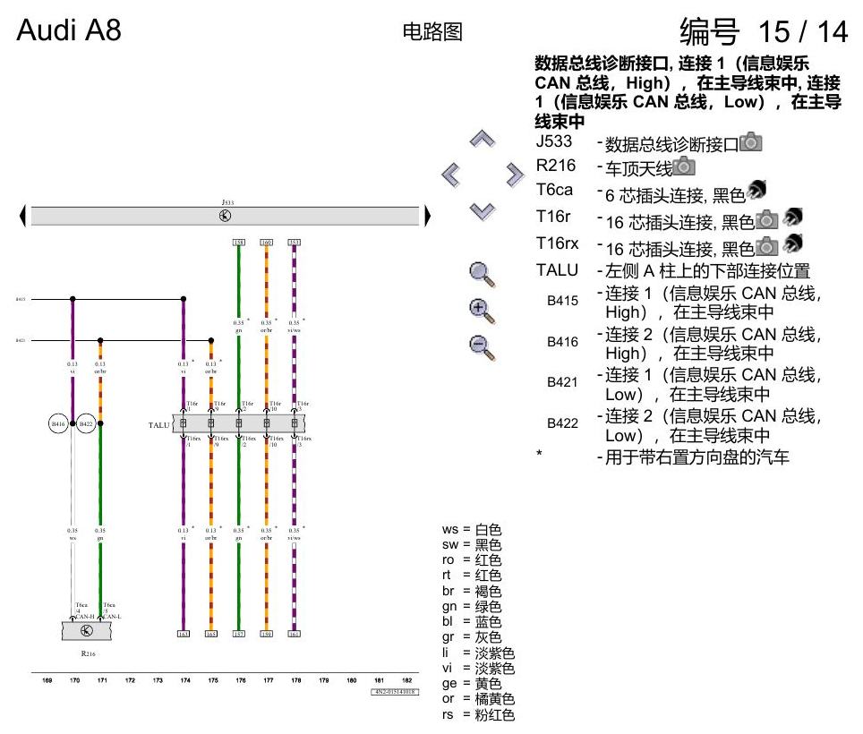 奥迪A8 D5 电路图 数据总线联网 电路图