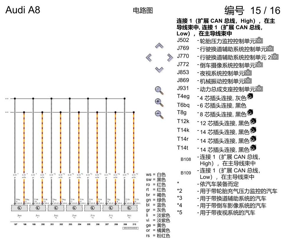 奥迪A8 D5 电路图 数据总线联网 电路图