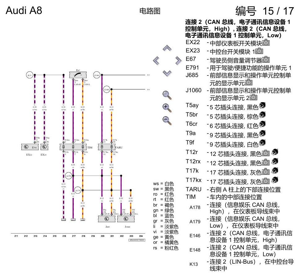 奥迪A8 D5 电路图 数据总线联网 电路图