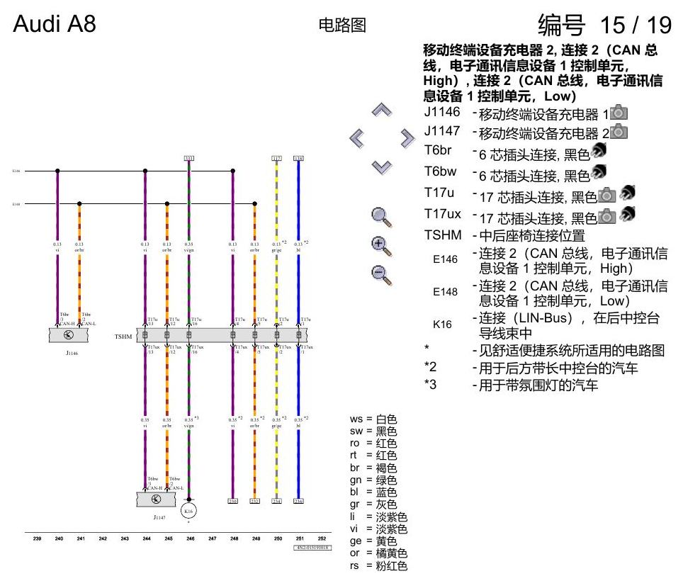奥迪A8 D5 电路图 数据总线联网 电路图