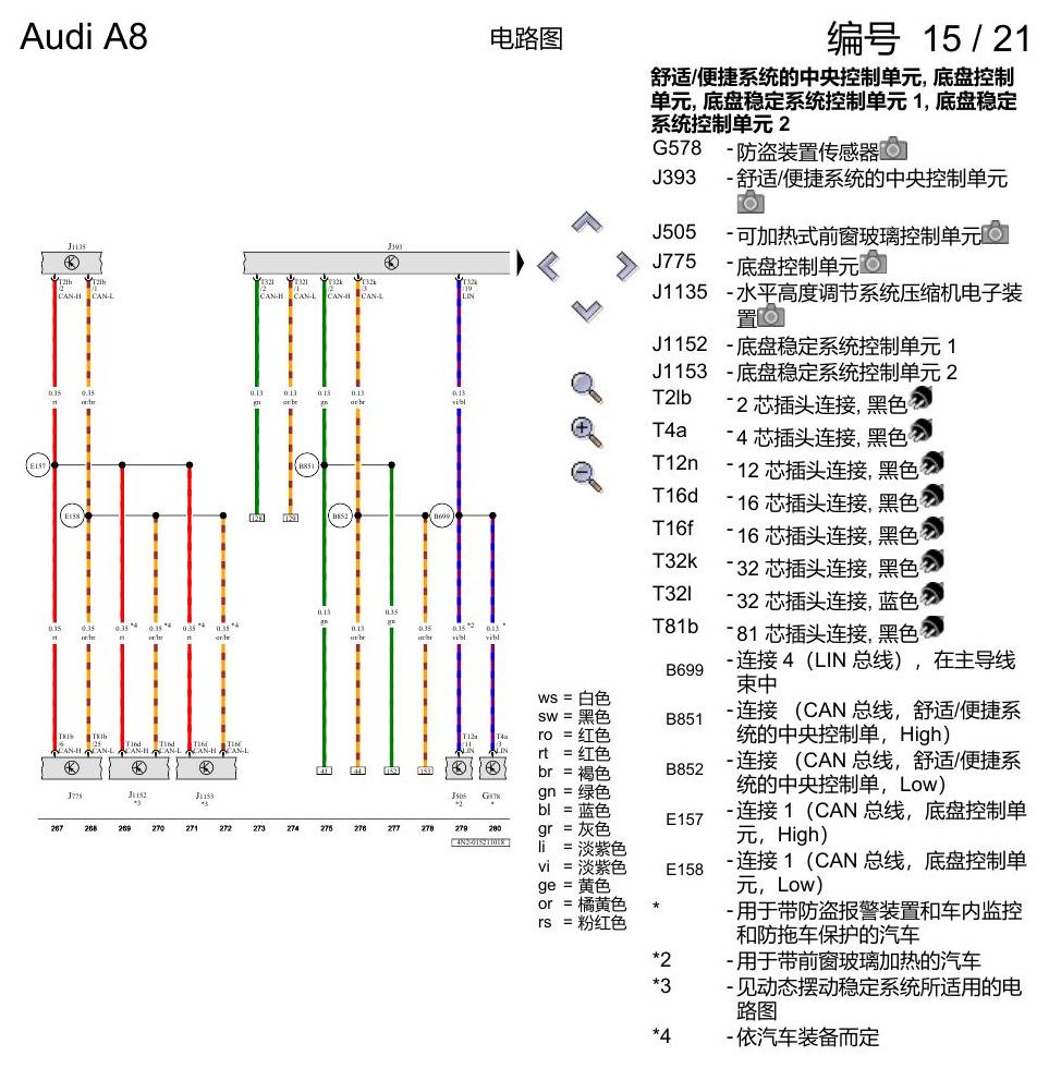 奥迪A8 D5 电路图 数据总线联网 电路图