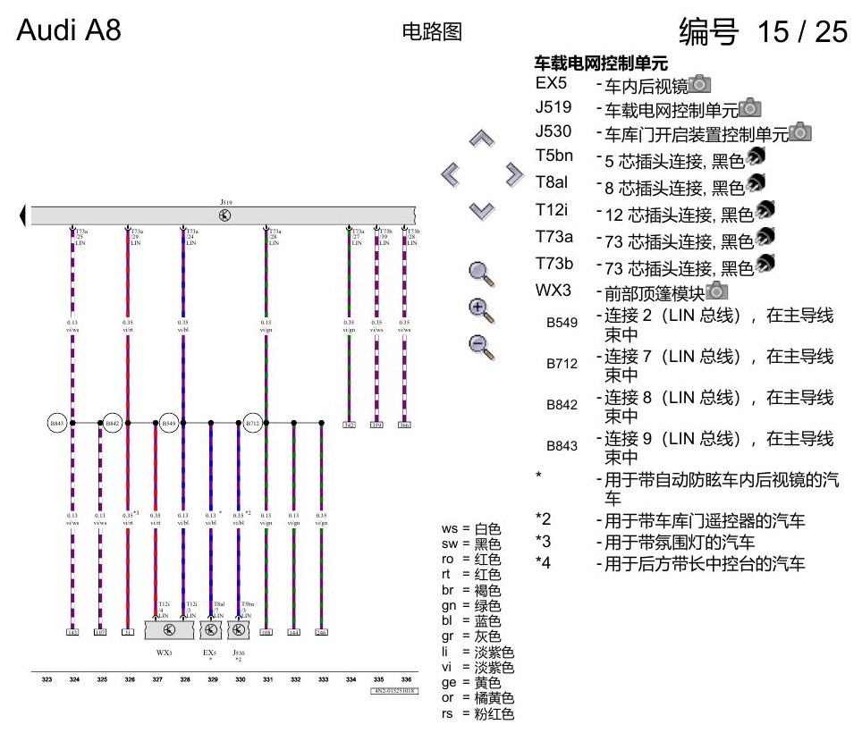 奥迪A8 D5 电路图 数据总线联网 电路图