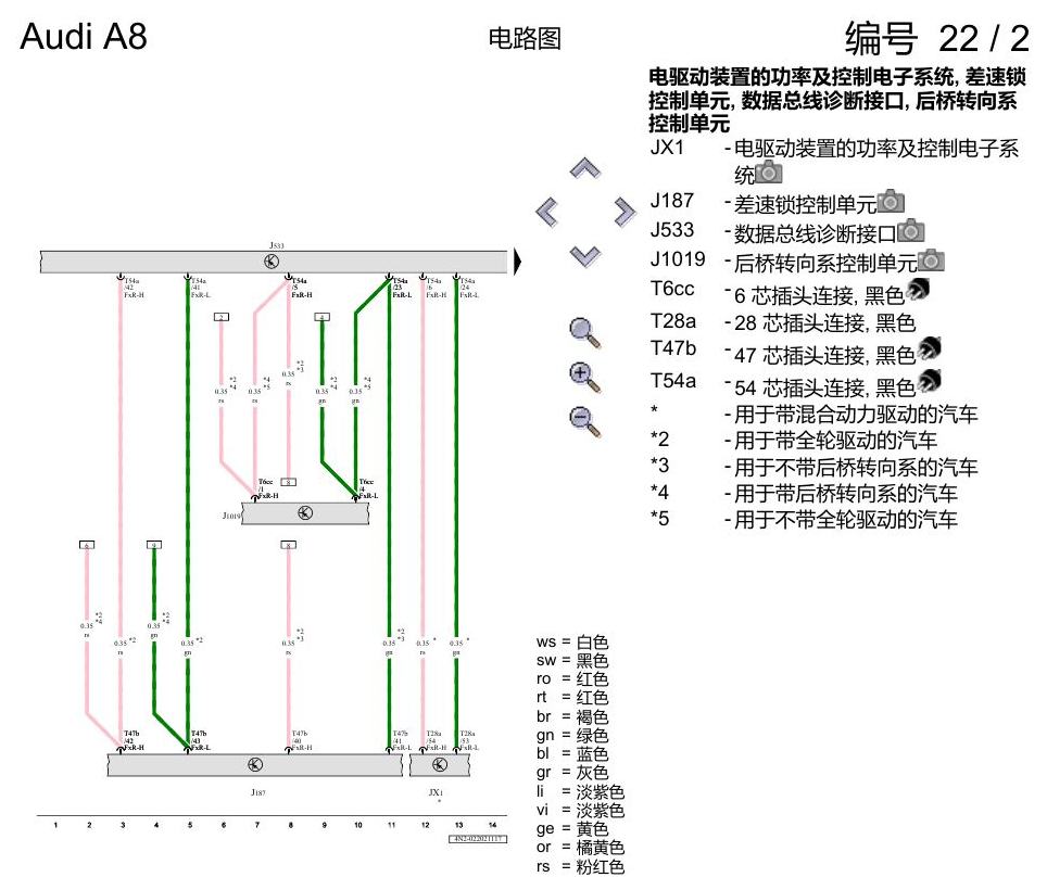 奥迪A8 D5 电路图 数据总线联网(FlexRay 总线) 电路图
