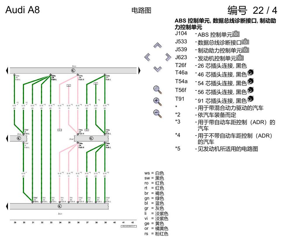 奥迪A8 D5 电路图 数据总线联网(FlexRay 总线) 电路图