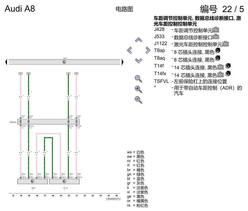 奥迪A8 D5 电路图 数据总线联网(FlexRay 总线) 电路图