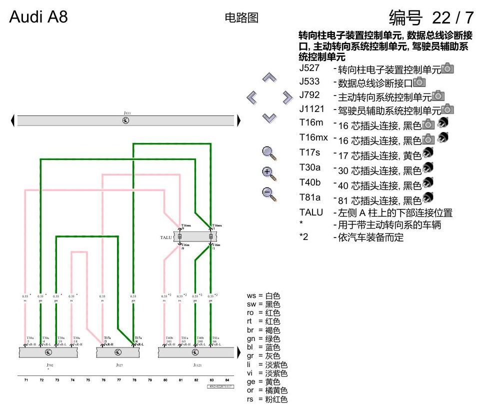 奥迪A8 D5 电路图 数据总线联网(FlexRay 总线) 电路图