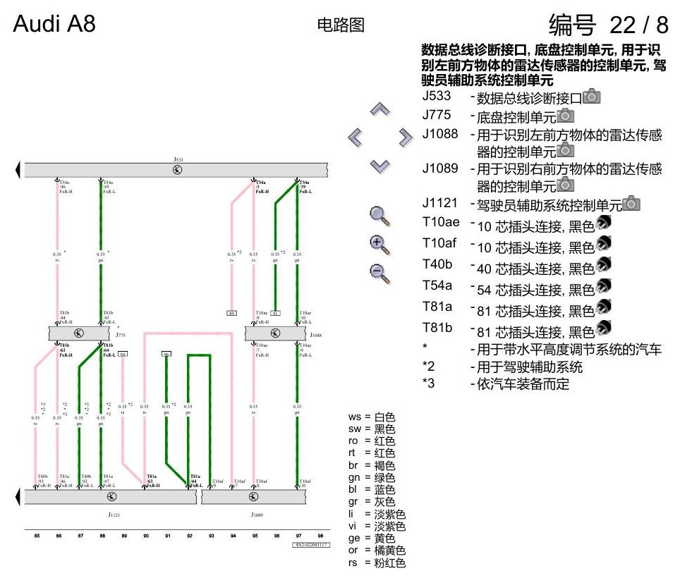 奥迪A8 D5 电路图 数据总线联网(FlexRay 总线) 电路图