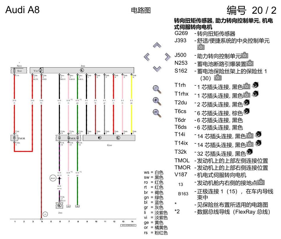 奥迪A8 D5 电路图 机电式转向系 电路图