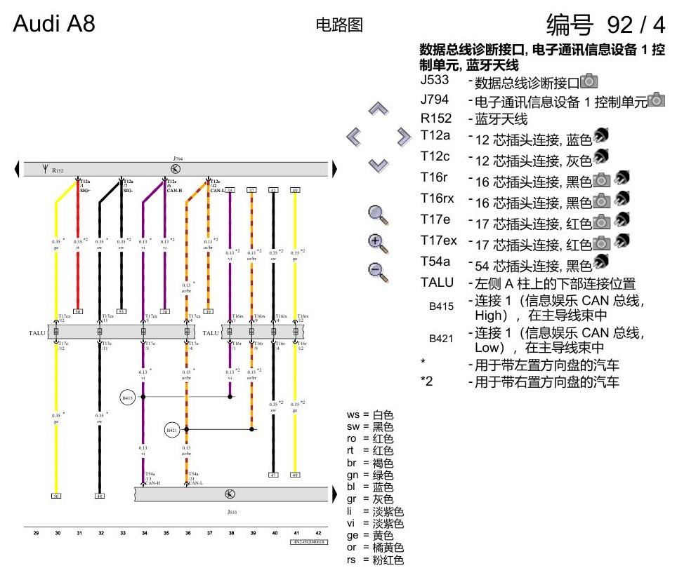 奥迪A8 D5 电路图 移动电话系统 , (9ZE),(9ZV),(9ZX) 电路图