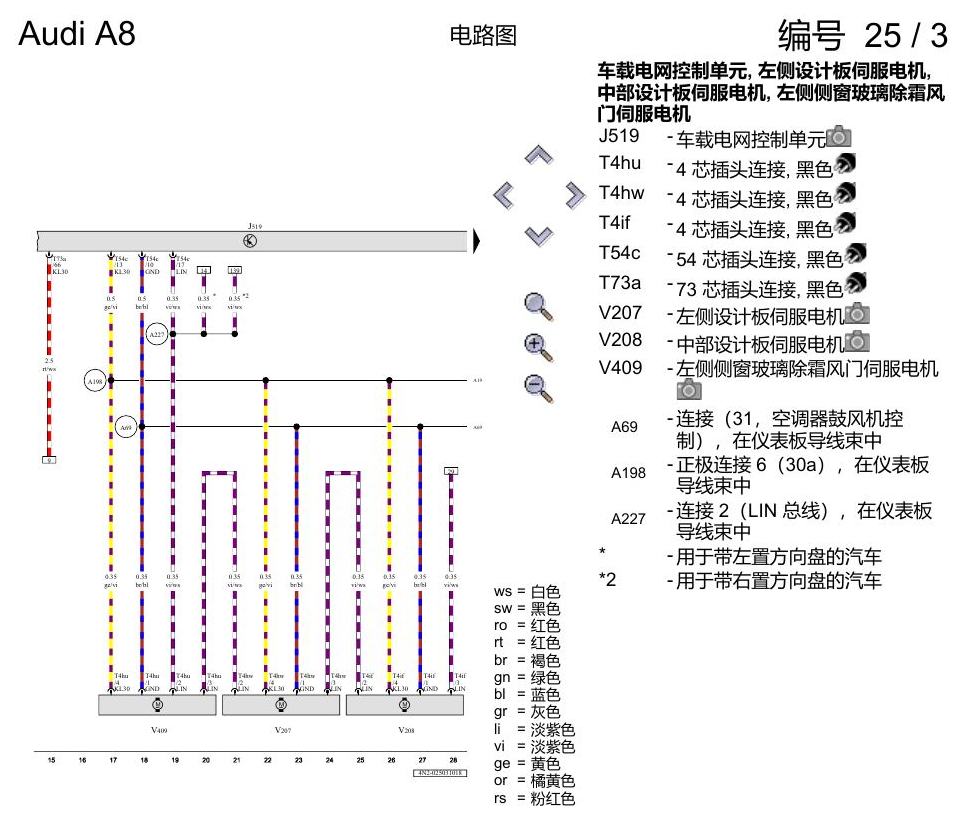 奥迪A8 D5 电路图 空调器 , (9AH) 电路图