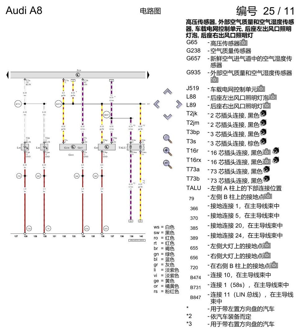 奥迪A8 D5 电路图 空调器 , (9AH) 电路图
