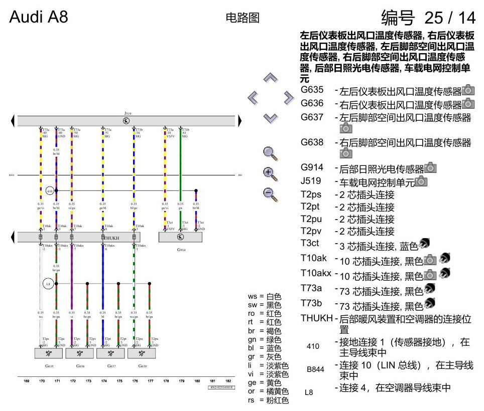 奥迪A8 D5 电路图 空调器 , (9AH) 电路图
