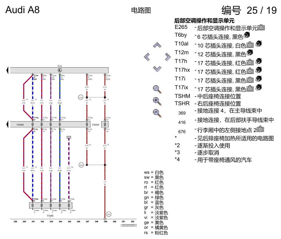 奥迪A8 D5 电路图 空调器 , (9AH) 电路图