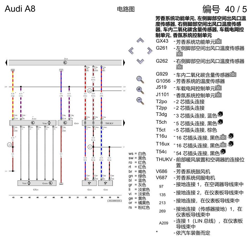 奥迪A8 D5 电路图 空调器 , (9AU),(KK2) 电路图