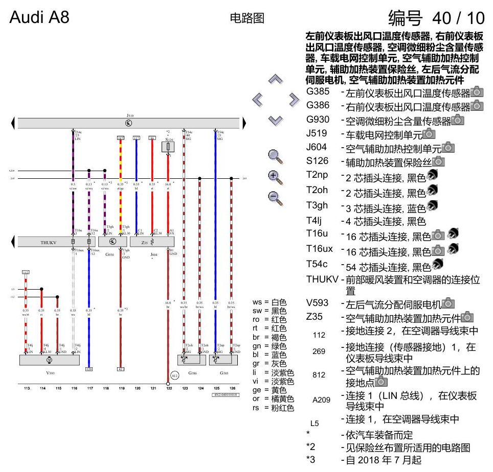 奥迪A8 D5 电路图 空调器 , (9AU),(KK2) 电路图