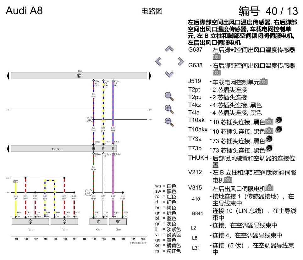 奥迪A8 D5 电路图 空调器 , (9AU),(KK2) 电路图