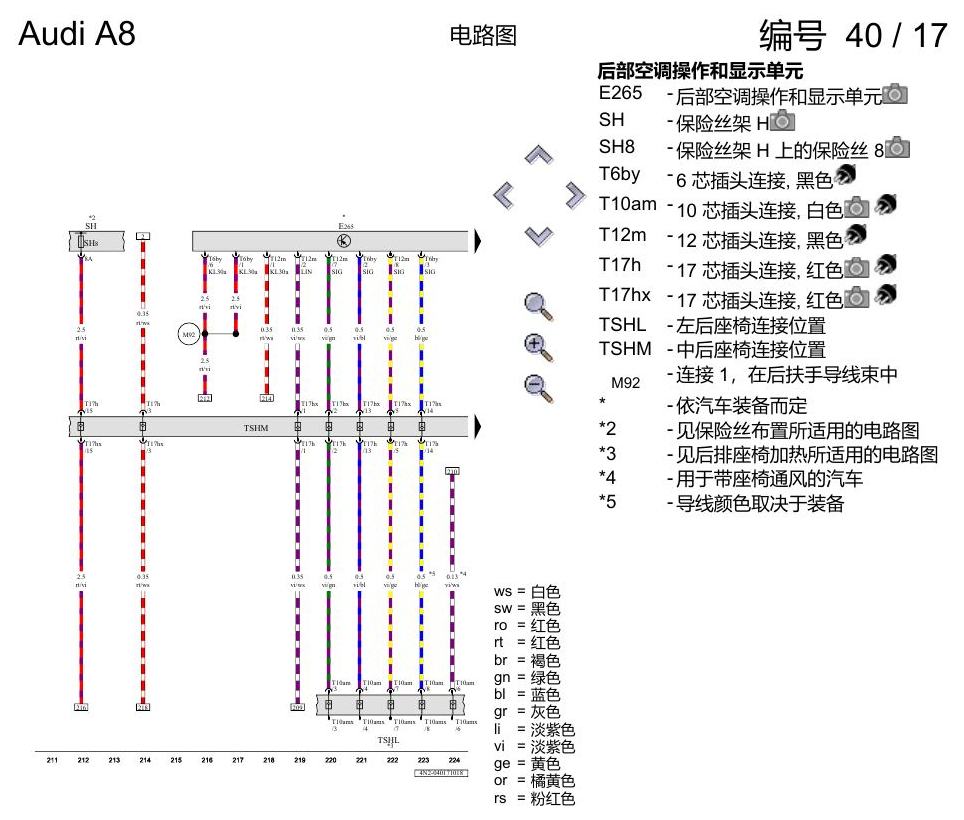 奥迪A8 D5 电路图 空调器 , (9AU),(KK2) 电路图