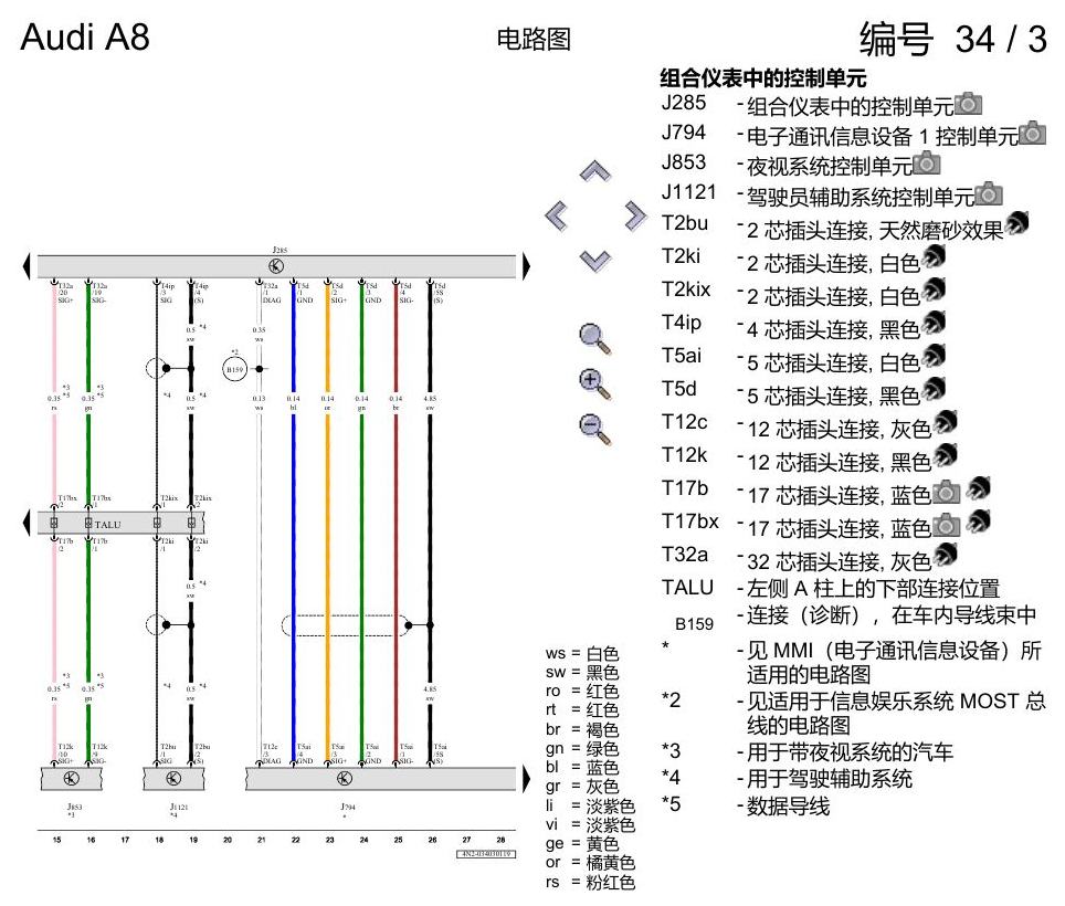 奥迪A8 D5 电路图 组合仪表 电路图