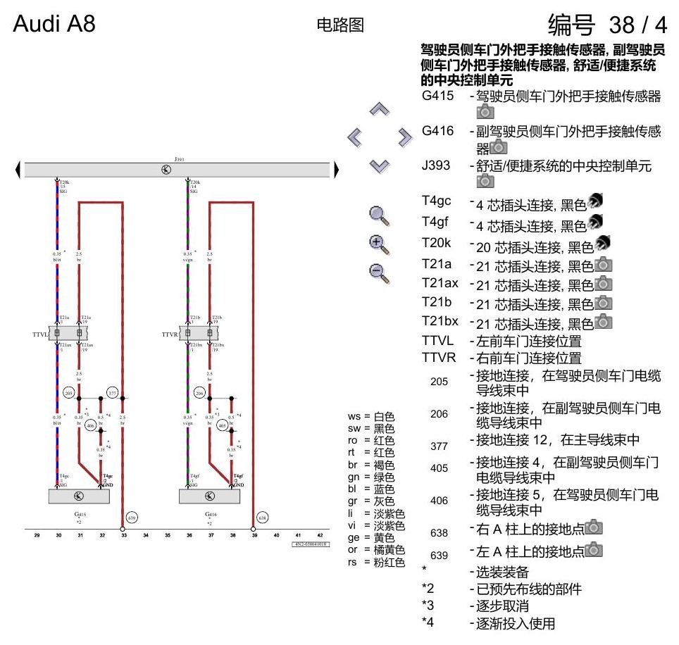 奥迪A8 D5 电路图 进入及起动许可 , (2F0) 电路图