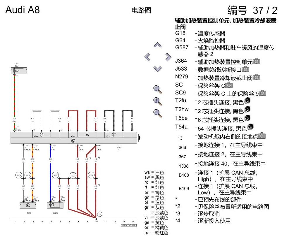 奥迪A8 D5 电路图 驻车暖风 , (9M1),(9M5),(9M9) 电路图