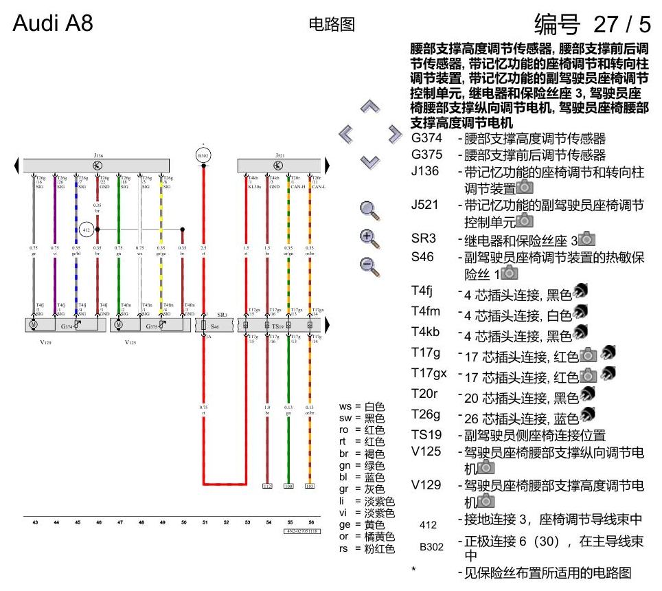奥迪A8 D5 电路图 驾驶员和副驾驶员座椅调整功能 , (Q1A),(3PN) 电路图