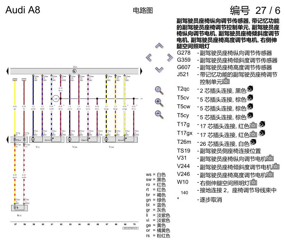 奥迪A8 D5 电路图 驾驶员和副驾驶员座椅调整功能 , (Q1A),(3PN) 电路图