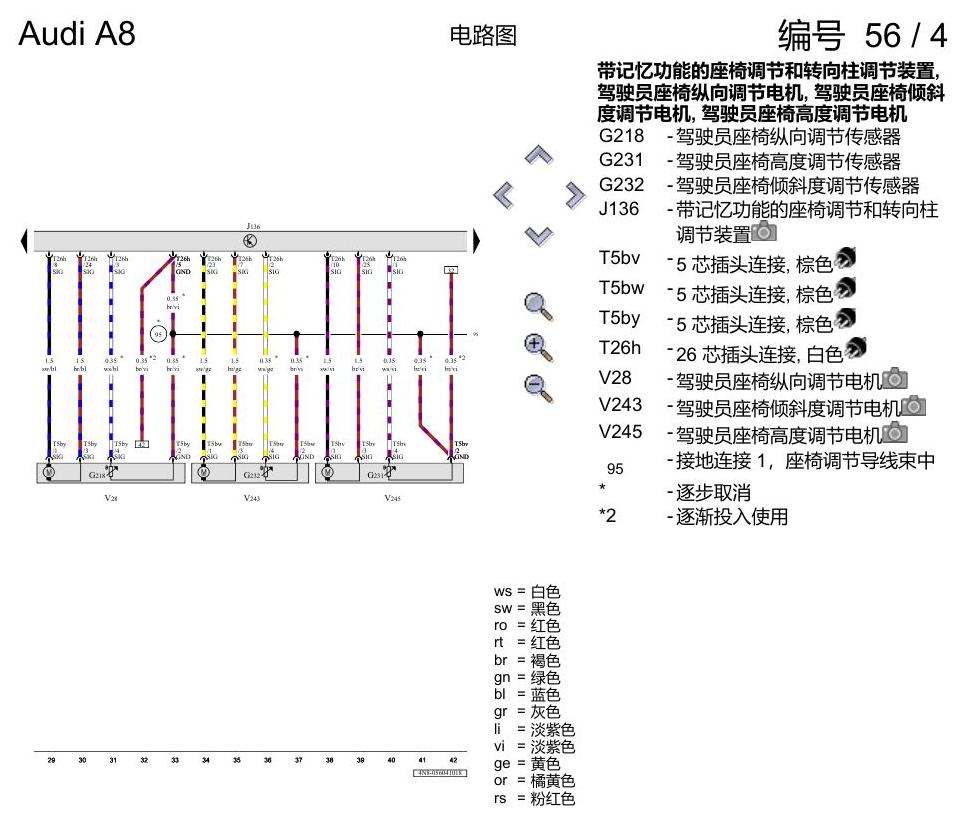奥迪A8 D5 电路图 驾驶员和副驾驶员座椅调整功能 , (Q2X) 电路图