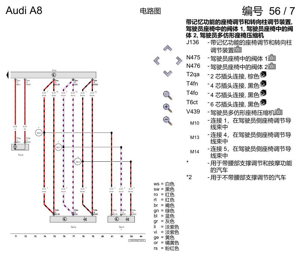 奥迪A8 D5 电路图 驾驶员和副驾驶员座椅调整功能 , (Q2X) 电路图