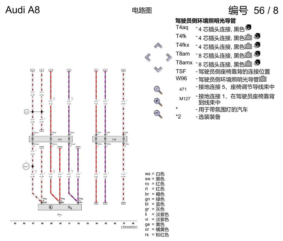 奥迪A8 D5 电路图 驾驶员和副驾驶员座椅调整功能 , (Q2X) 电路图