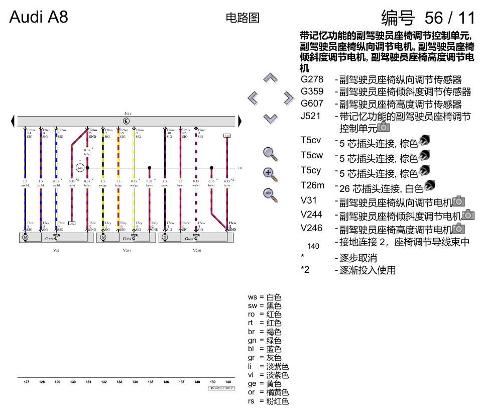 奥迪A8 D5 电路图 驾驶员和副驾驶员座椅调整功能 , (Q2X) 电路图