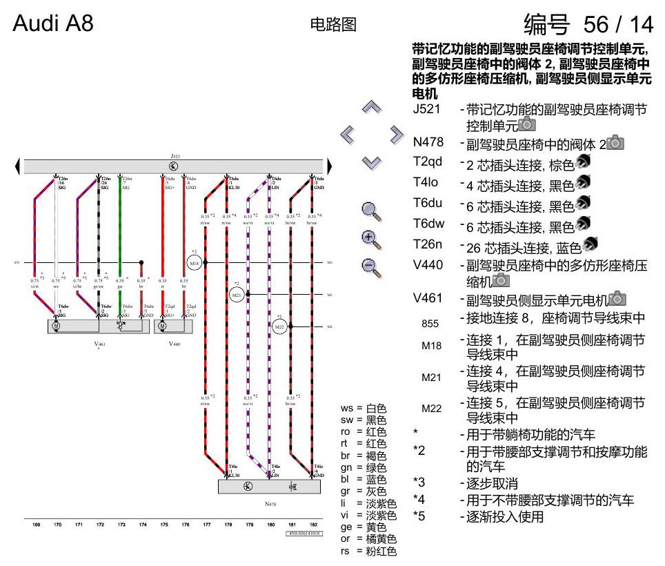 奥迪A8 D5 电路图 驾驶员和副驾驶员座椅调整功能 , (Q2X) 电路图