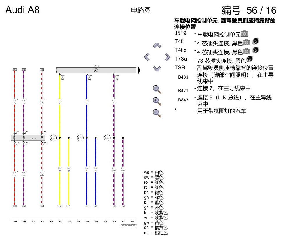 奥迪A8 D5 电路图 驾驶员和副驾驶员座椅调整功能 , (Q2X) 电路图