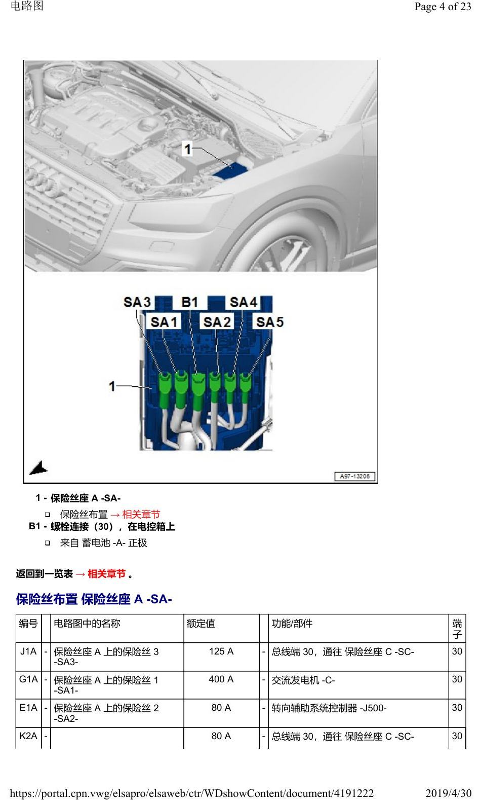 奥迪Q2L 安装位置:保险丝 电路图