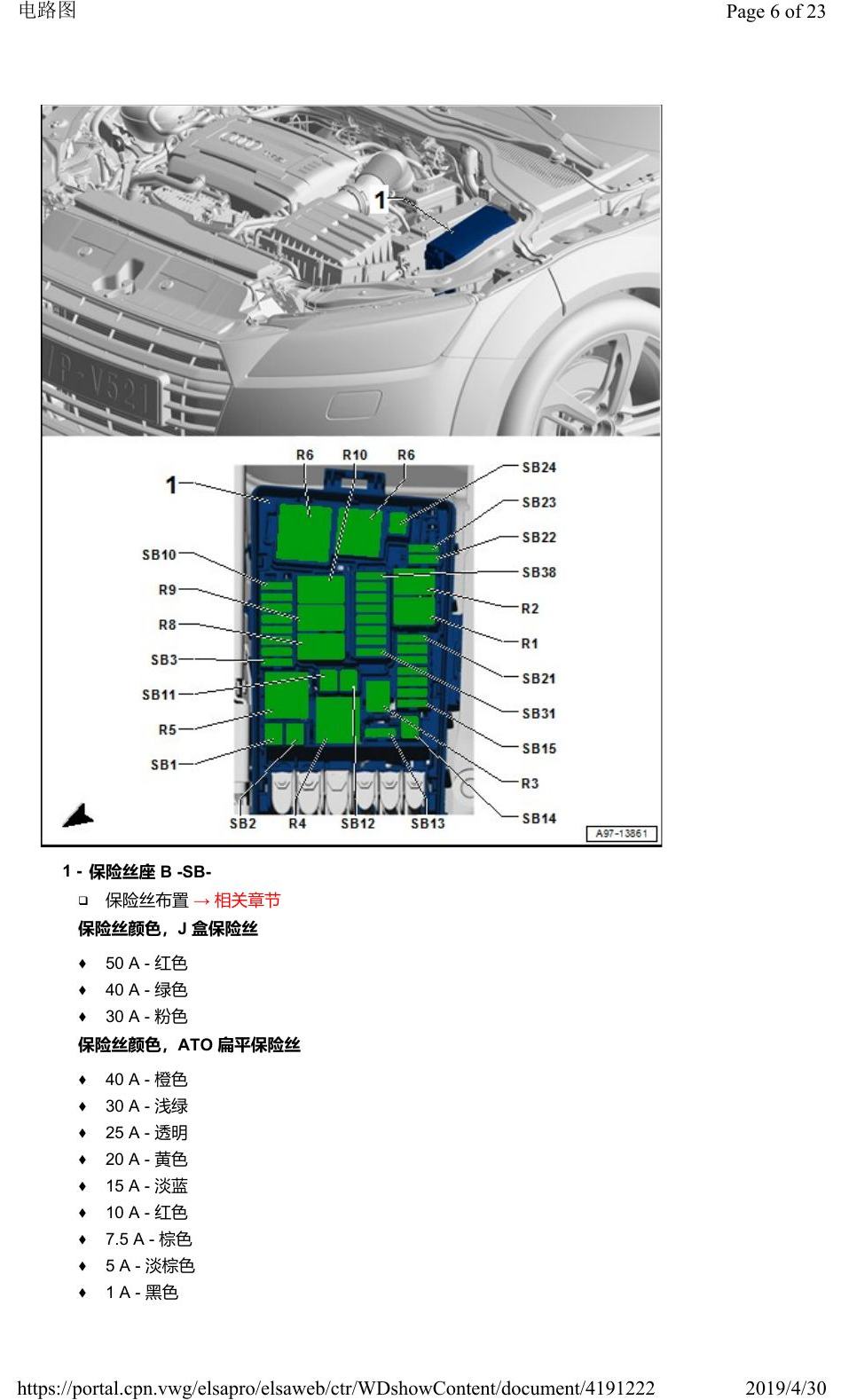 奥迪Q2L 安装位置:保险丝 电路图