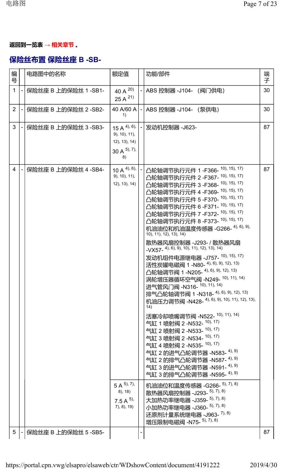 奥迪Q2L 安装位置:保险丝 电路图