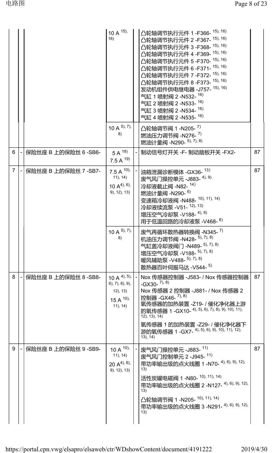 奥迪Q2L 安装位置:保险丝 电路图