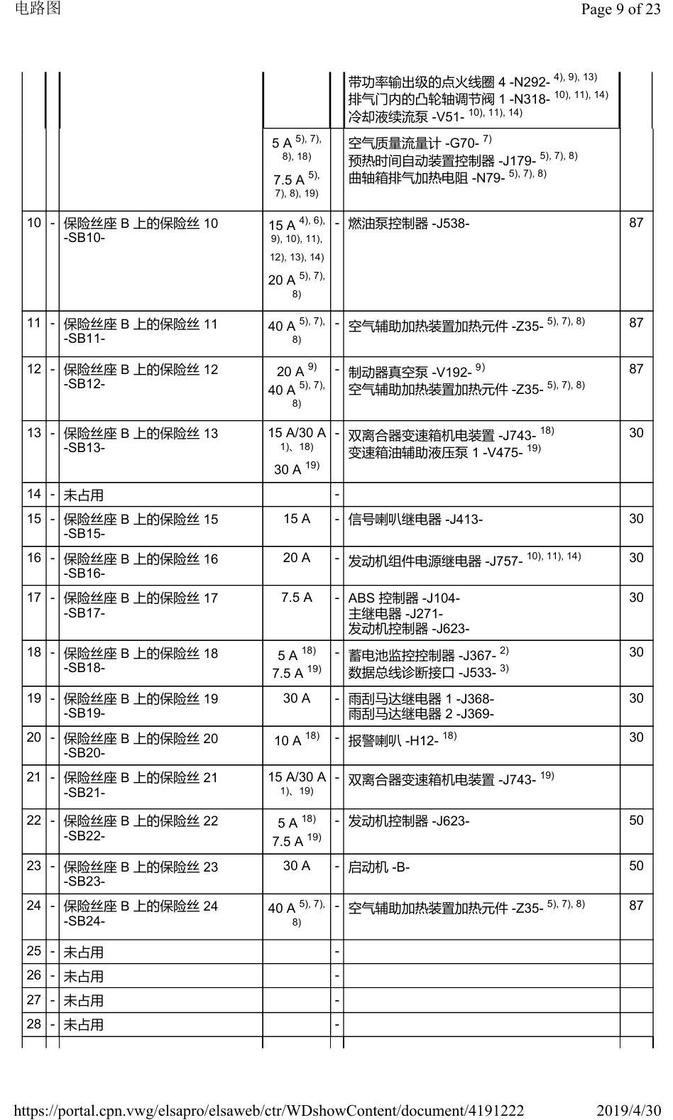 奥迪Q2L 安装位置:保险丝 电路图