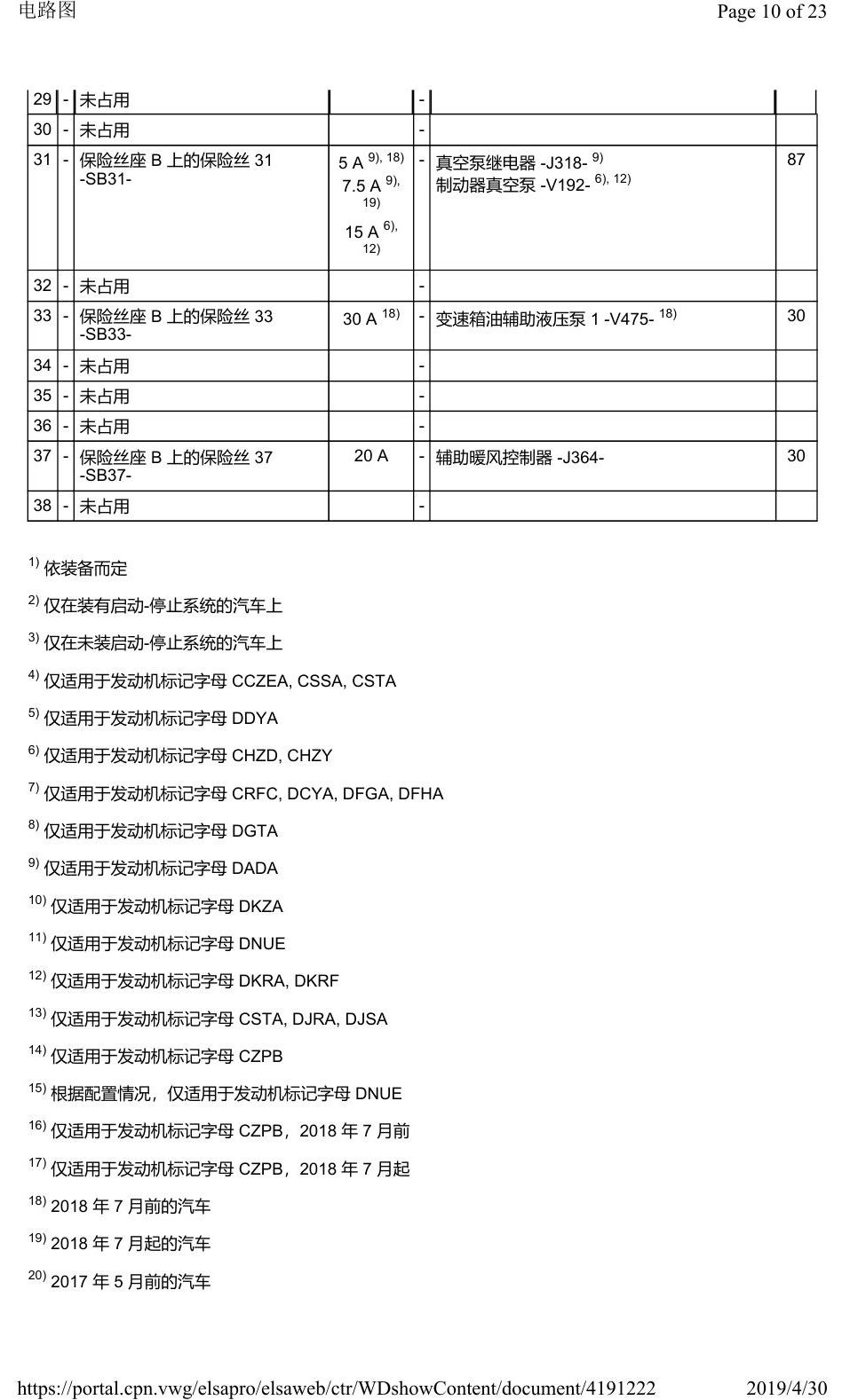 奥迪Q2L 安装位置:保险丝 电路图