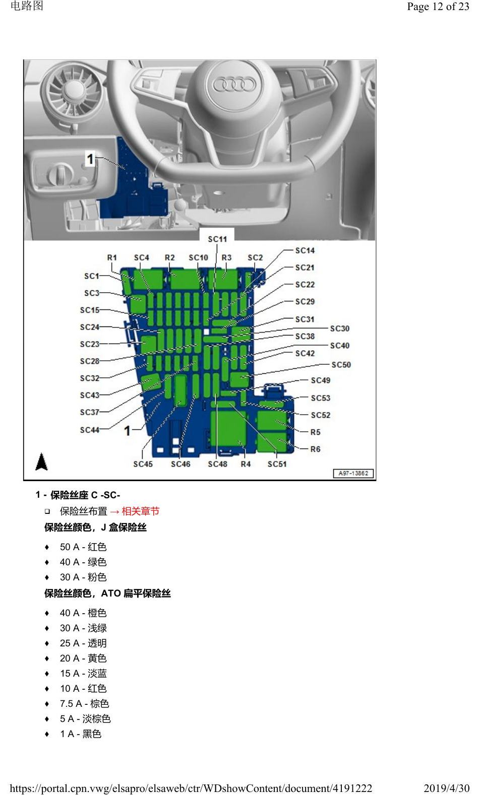 奥迪Q2L 安装位置:保险丝 电路图
