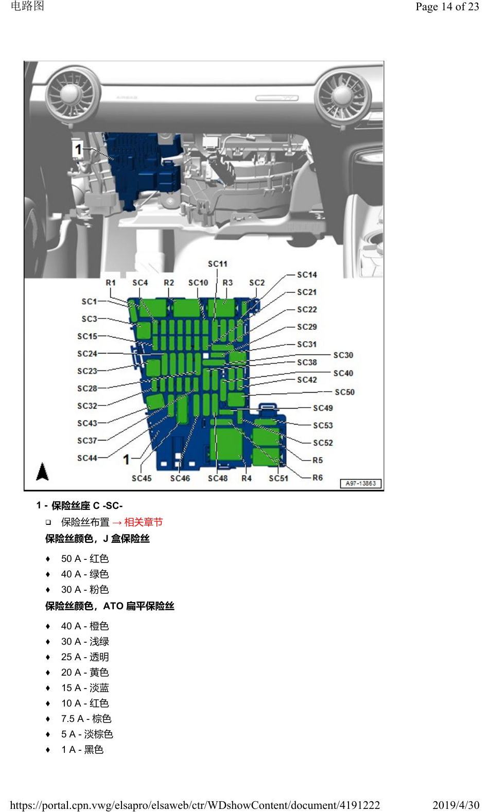 奥迪Q2L 安装位置:保险丝 电路图