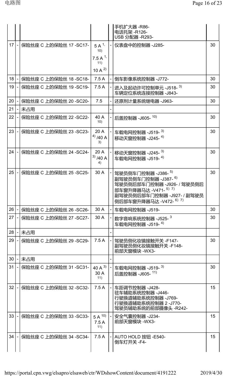 奥迪Q2L 安装位置:保险丝 电路图